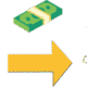 Climate Income